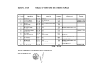 tableau chemins communaux