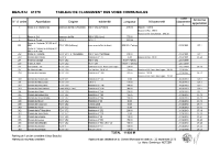 tableau voies communales